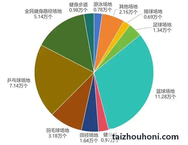 凯发电子高精度传感器装配与测试产线